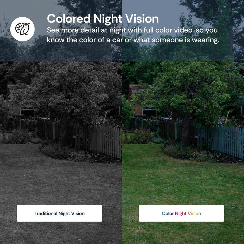 Luna Window Camera, 2K 2.4Ghz Glass-Mount Wired Indoor Wifi 6 for Outdoor View, Stick-On No-Drill Install, Smart AI Motion Alerts, Glare-Free Day/Night Color Vision through Glass, Multi-Scene Use